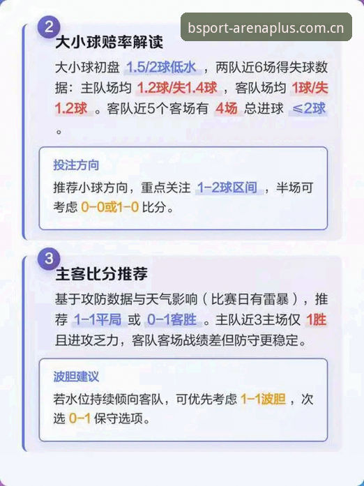 bsport体育登录全链路指南：从赛事数据到盘口分析的深度使用教程