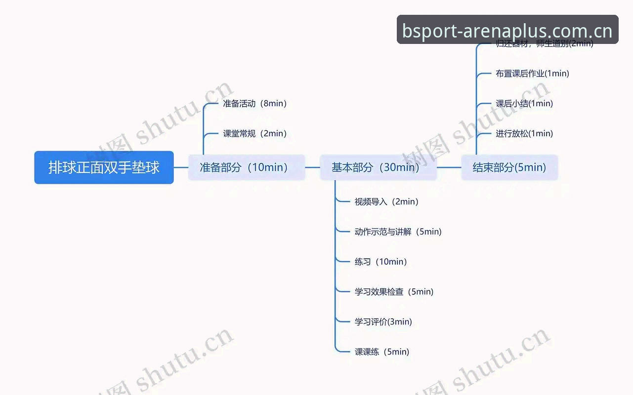 B体育平台数据链全面解析：从bsport体育登录到赛事追踪的创新体验
